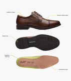 Brown dress shoe with labeled features on a white background